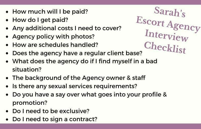Escort Agency Advice Checklist